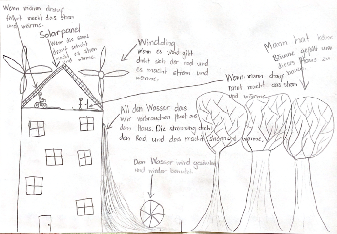 Renewable energy (solar, wind, water)